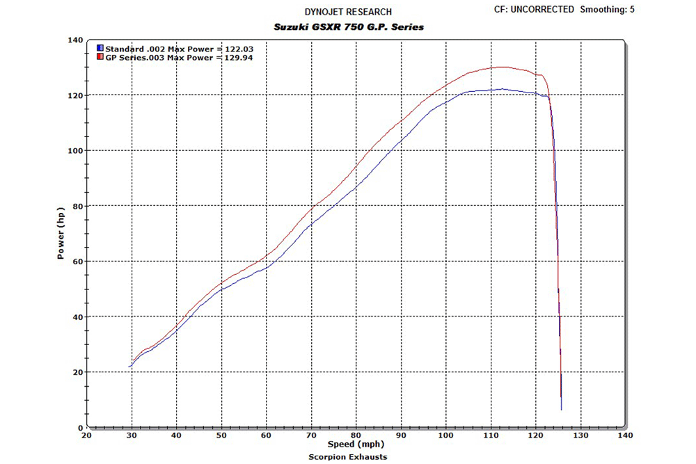 rp1power-1000